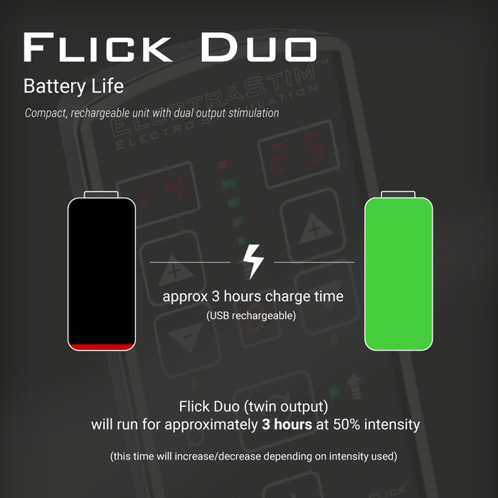 ElectraStim Flick Duo Dual Output Stimulator Multi-Pack - EM80-M